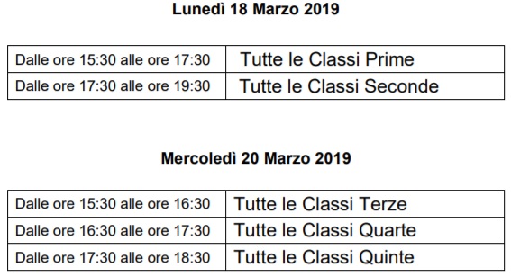 Ricevimento Genitori Marzo